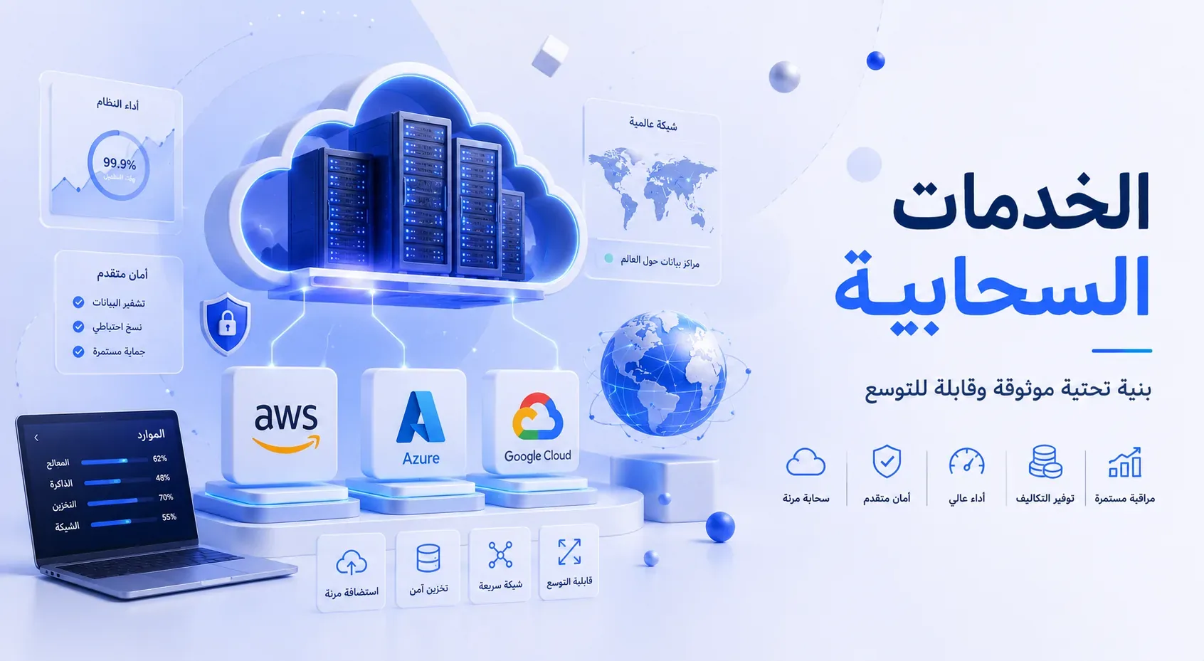 بانر الخدمات السحابية